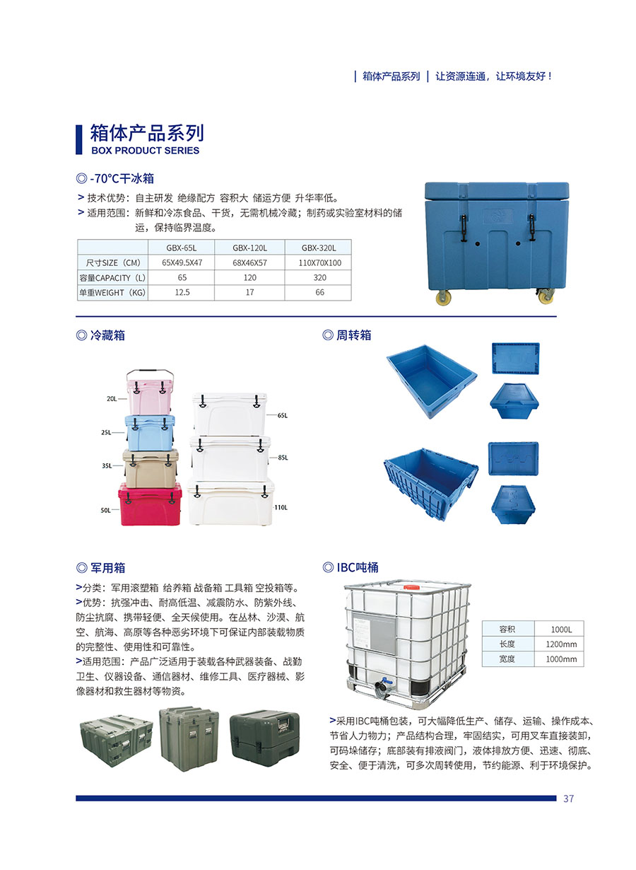 軍用箱(圖1)